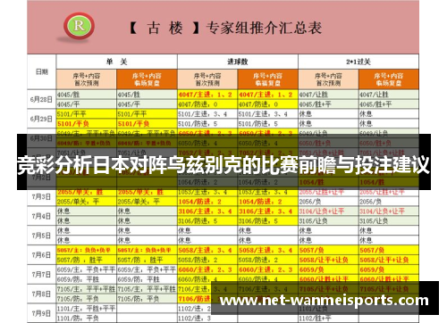 竞彩分析日本对阵乌兹别克的比赛前瞻与投注建议