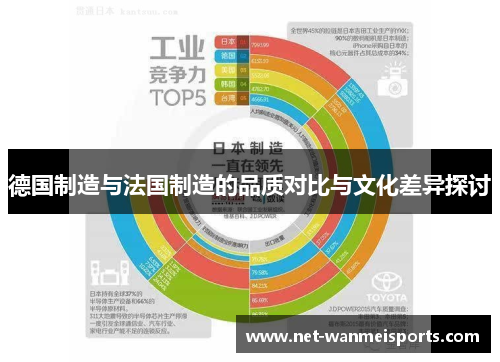 德国制造与法国制造的品质对比与文化差异探讨